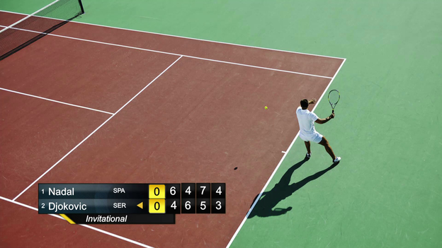 Live tennis hot sale scoreboard